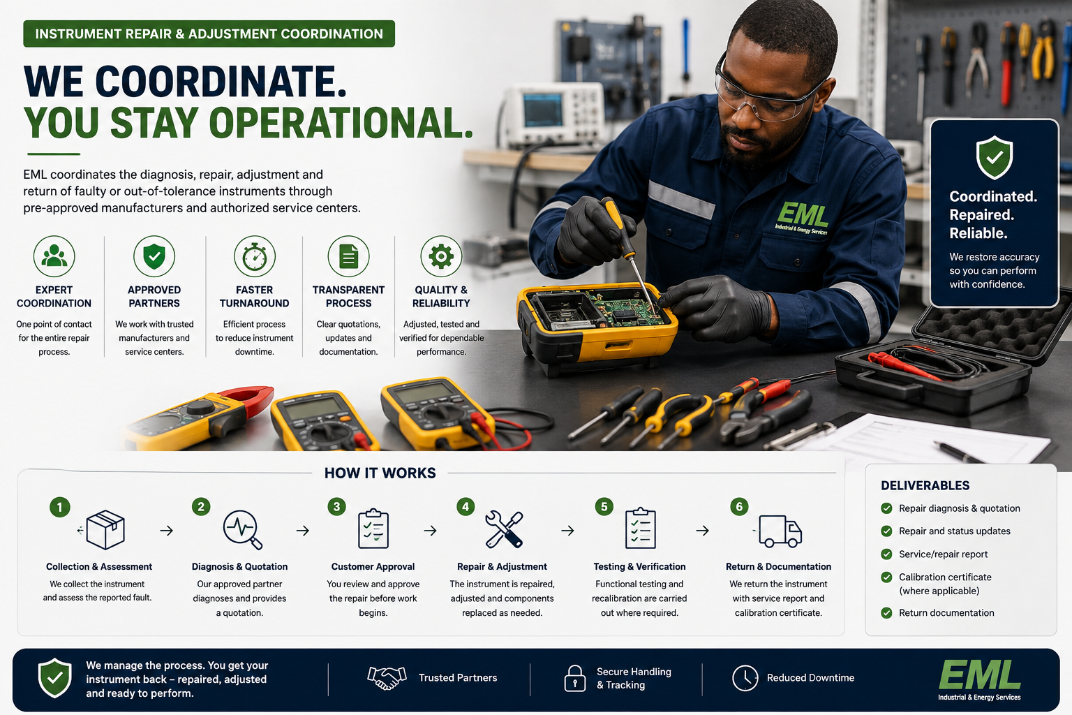 Instrument Repair & Adjustment Services