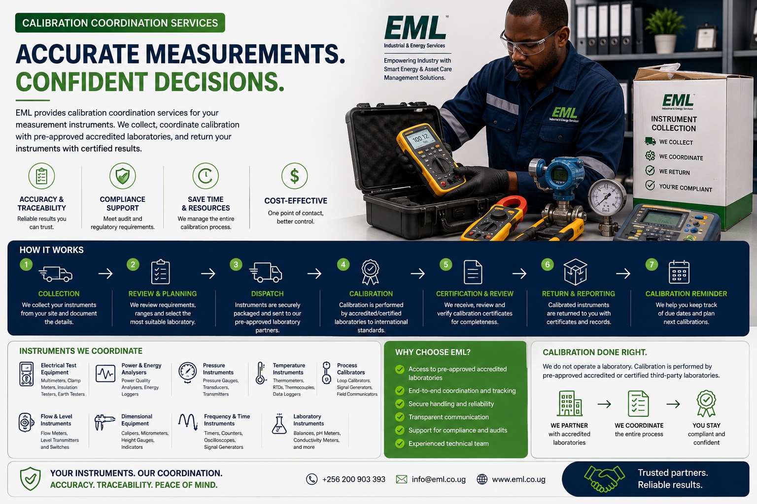 Calibration Support Services